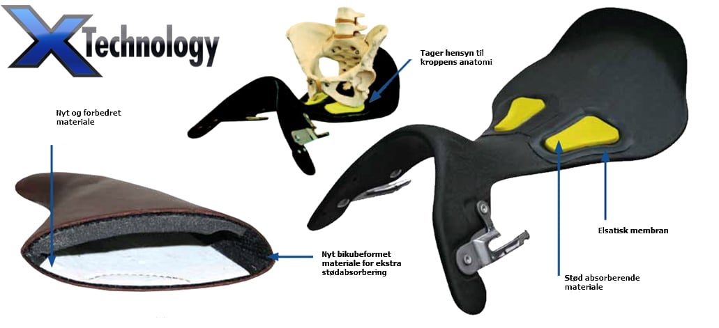 Prestige X-Helen K<br>pris fra - Billede 2