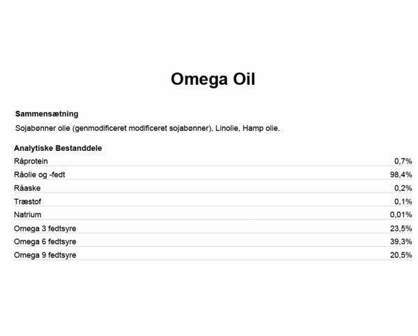 ingredienser Omega Oil